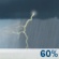 Saturday: Chance Showers And Thunderstorms
